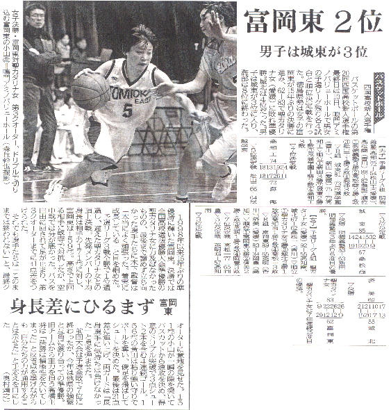 バスケ四国新人２／１１