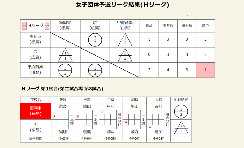 スクリーンショット 2022-08-19 124555