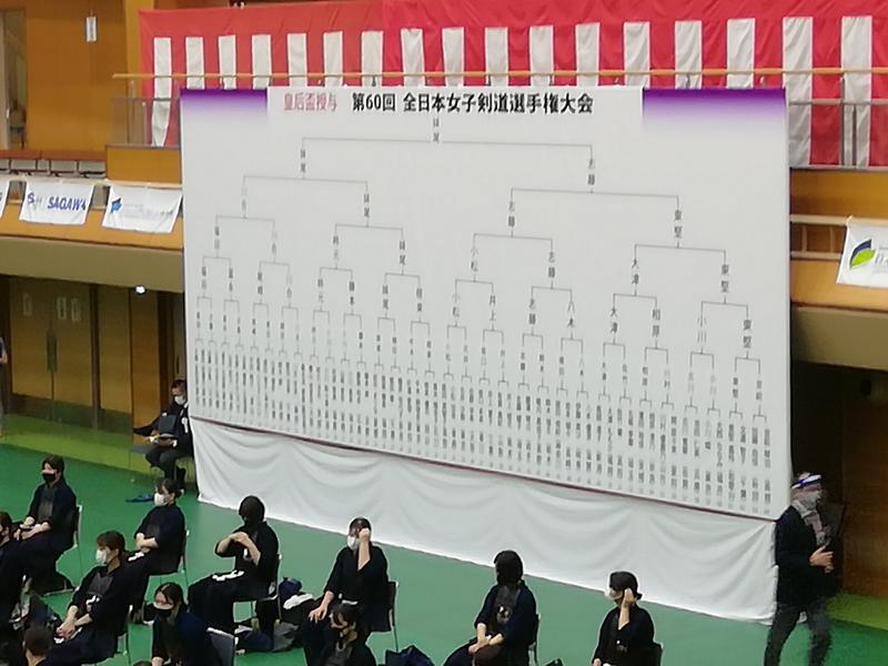 R3全日本　トーナメント